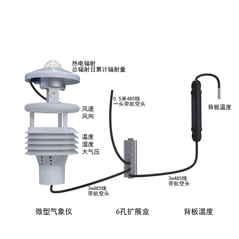 光伏發電環境監測儀產品結構圖