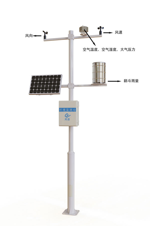 自動氣象監測系統產品結構圖